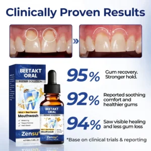 Zensu® BeeTakt Oral Repair Solution.