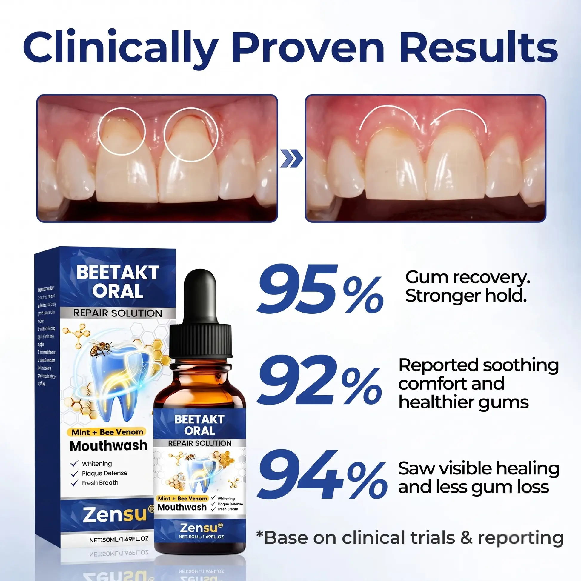 Zensu® BeeTakt Oral Repair Solution.